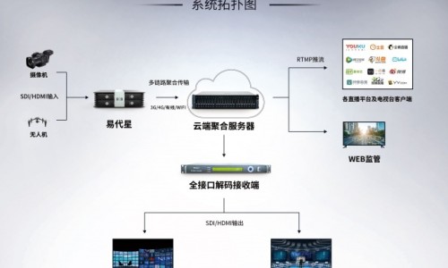 中药五味子的功效与作用简介网 - 网站提供五味子有什么功效小常识、中药五子衍宗丸的功效与作用